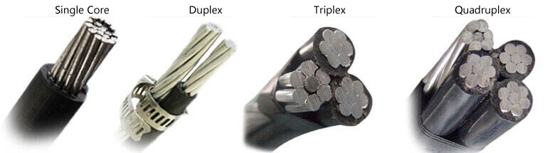 Service Drop Wire Size