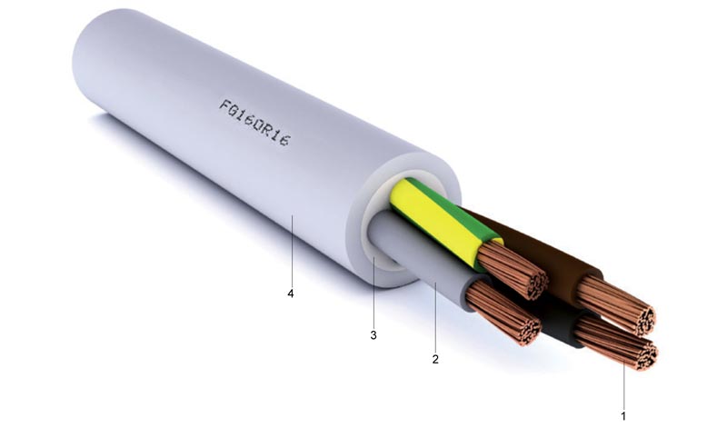 FG16OR16 Cable Construction