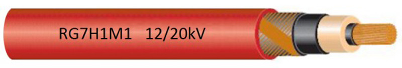 RG7H1R Cable