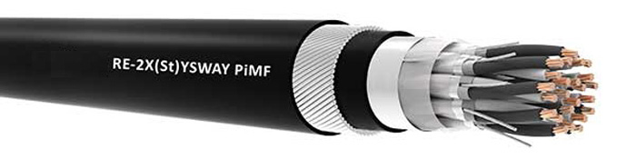 RE-2X(St)YSWAY-fl PIMF